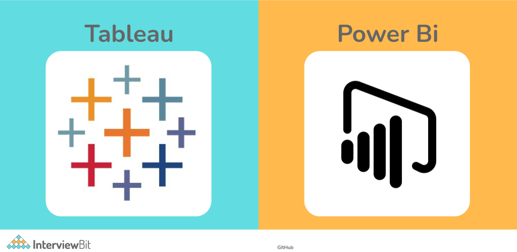Power BI Vs Tableau: Difference and Comparison